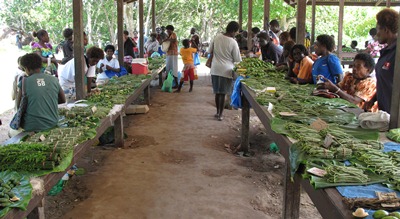 Betel Market