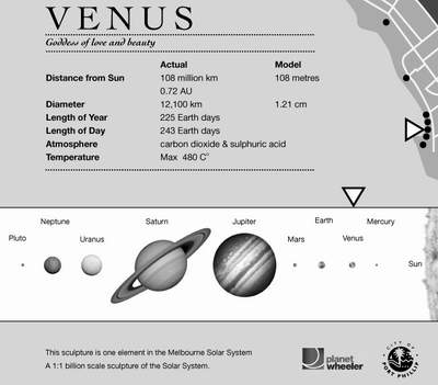 Venus information plaque